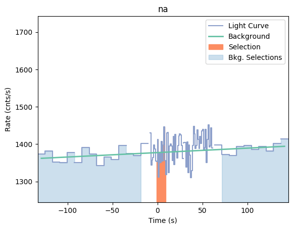 data/GRB190312446/plots/GRB190312446_lightcurve_trigdat_detector_na_plot_v01.png