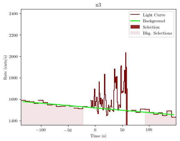 data/GRB190326314/plots/GRB190326314_lightcurve_trigdat_detector_n3_plot_v01.png