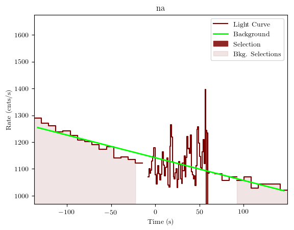 data/GRB190326314/plots/GRB190326314_lightcurve_trigdat_detector_na_plot_v01.png