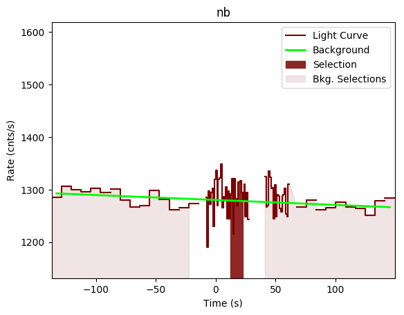 data/GRB191023630/plots/GRB191023630_lightcurve_trigdat_detector_nb_plot_v00.png