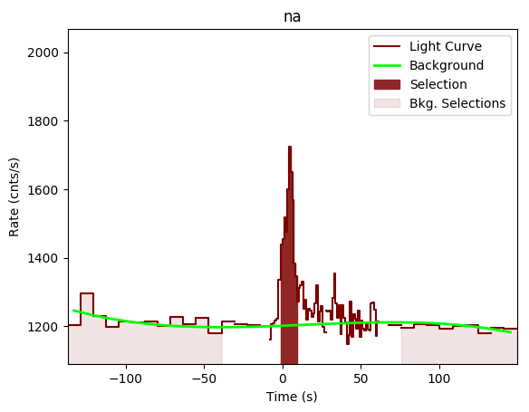 data/GRB201016136/plots/GRB201016136_lightcurve_trigdat_detector_na_plot_v00.png
