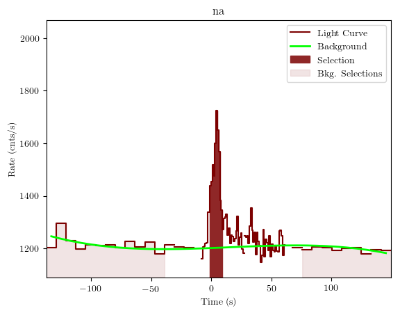 data/GRB201016136/plots/GRB201016136_lightcurve_trigdat_detector_na_plot_v01.png