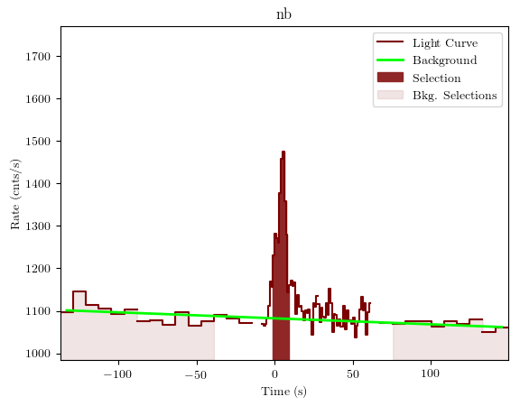 data/GRB201016136/plots/GRB201016136_lightcurve_trigdat_detector_nb_plot_v01.png