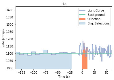 data/GRB210126417/plots/210126_104404856101_GRB210126417_lightcurve_trigdat_detector_nb_plot_v00.png