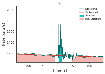 data/GRB210207603/plots/210207_174514155570_GRB210207603_lightcurve_trigdat_detector_nb_plot_h01.png